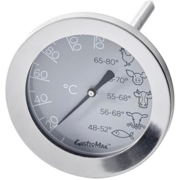 Stektermometer- Gastromax